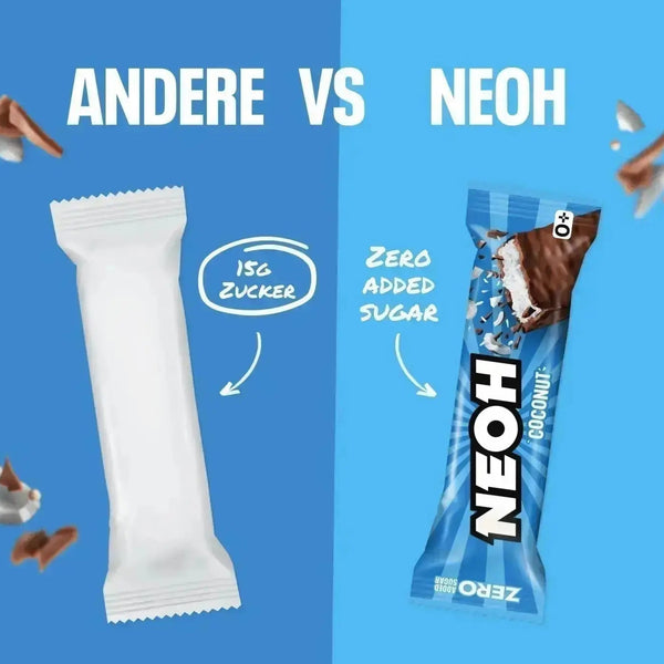 
Der Vergleich: NEOH vs. Snack-Klassiker – NEOH