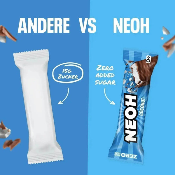 
Der Vergleich: NEOH vs. Snack-Klassiker – NEOH