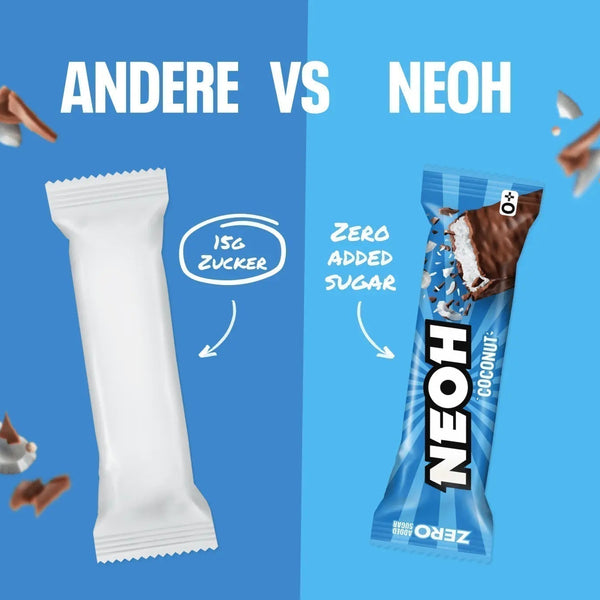 Der Vergleich: NEOH vs. Snack-Klassiker