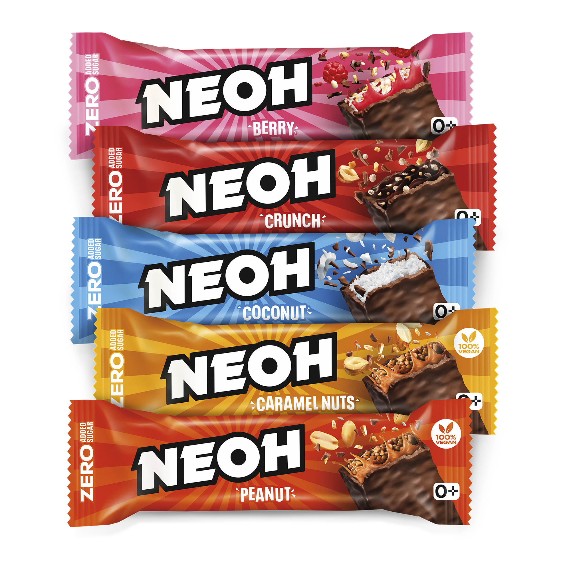 neoh