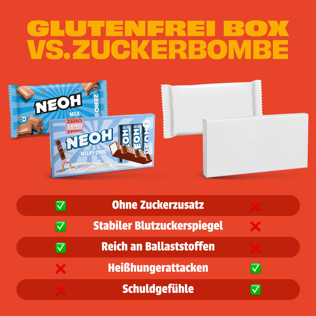 
Gluten-Free Box 🍫 NEOH Chocolate Without Gluten