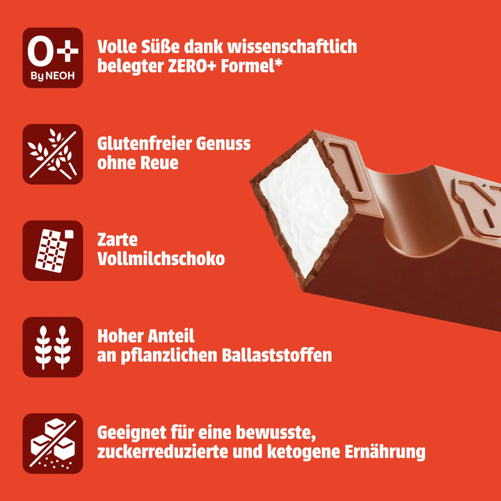 
Gluten-Free Box 🍫 NEOH Chocolate Without Gluten