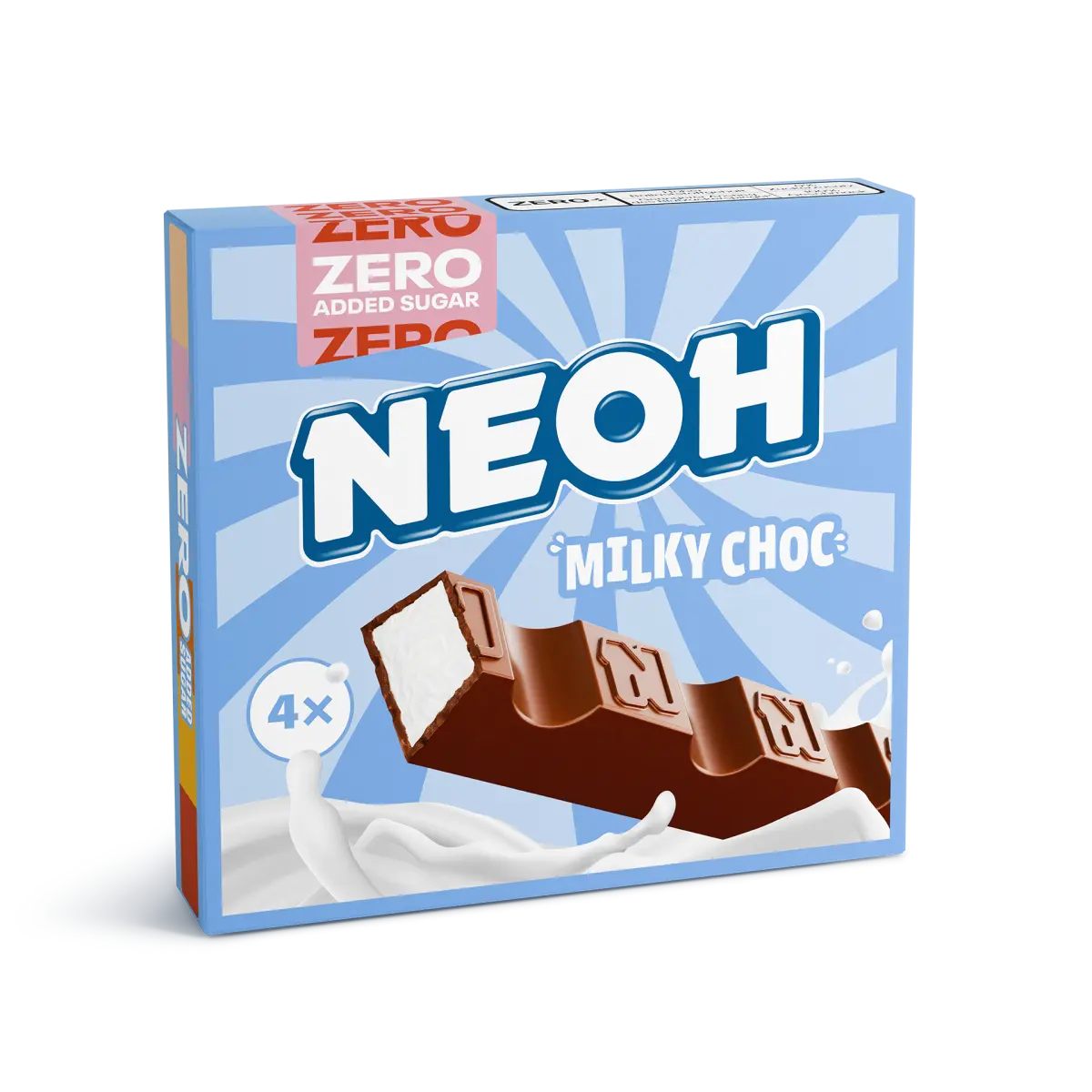 neoh