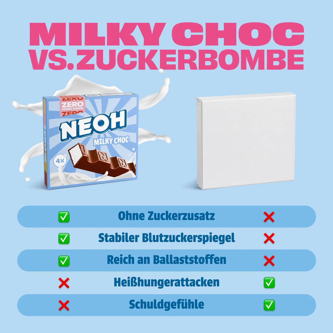 MILKY CHOC NEOH DE AT