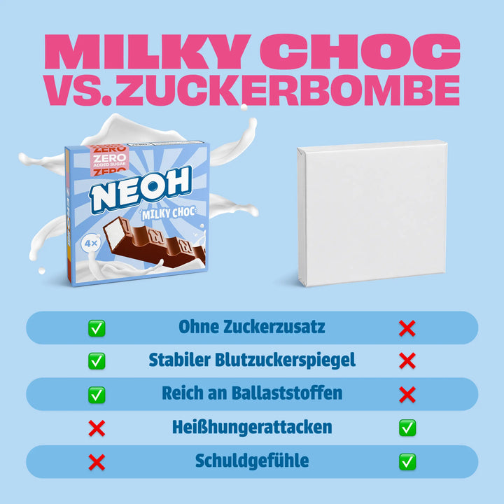MILKY CHOC NEOH DE AT