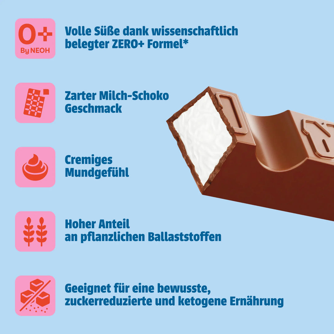 MILKY CHOC NEOH DE AT