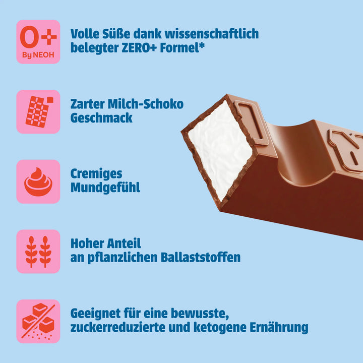 MILKY CHOC NEOH DE AT