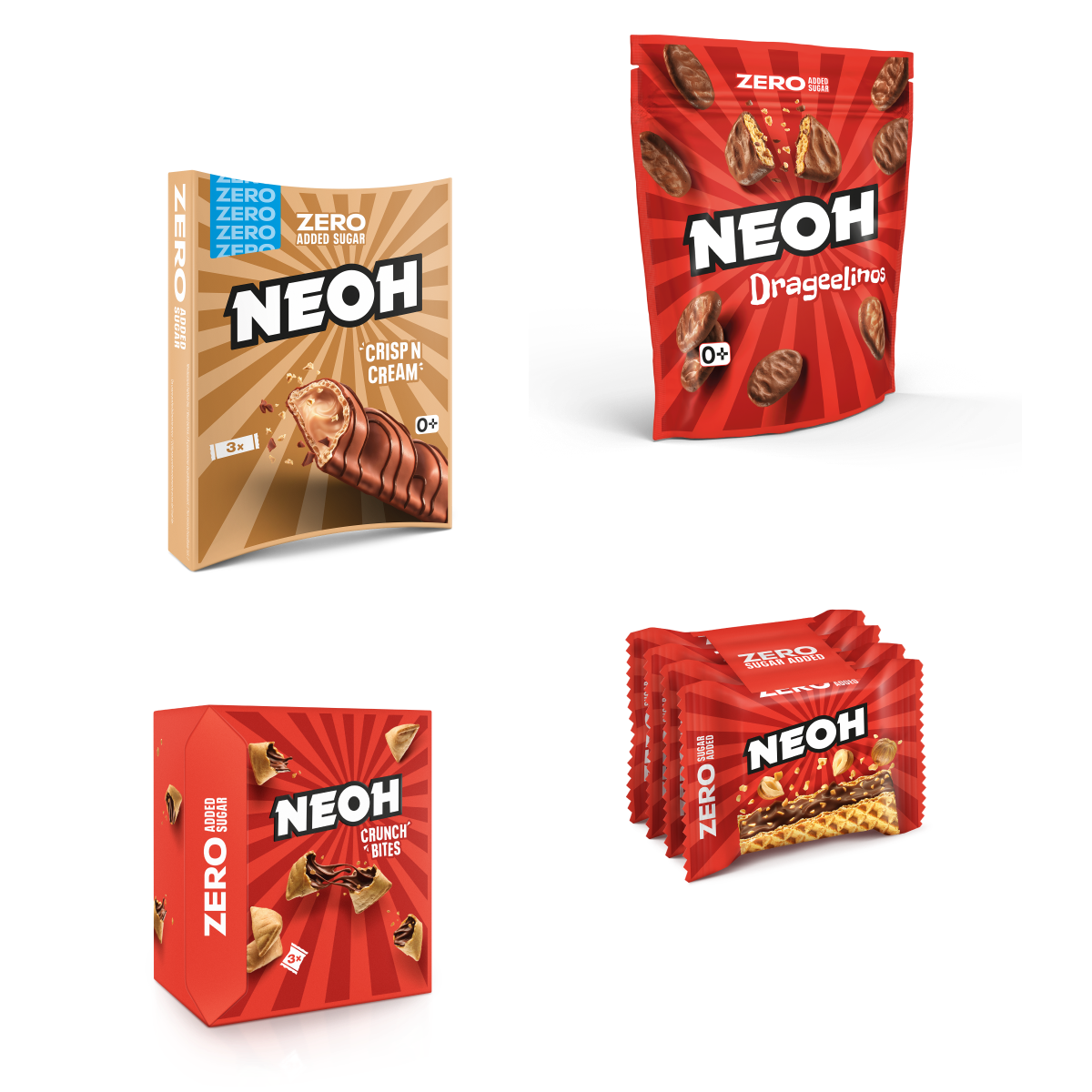 neoh