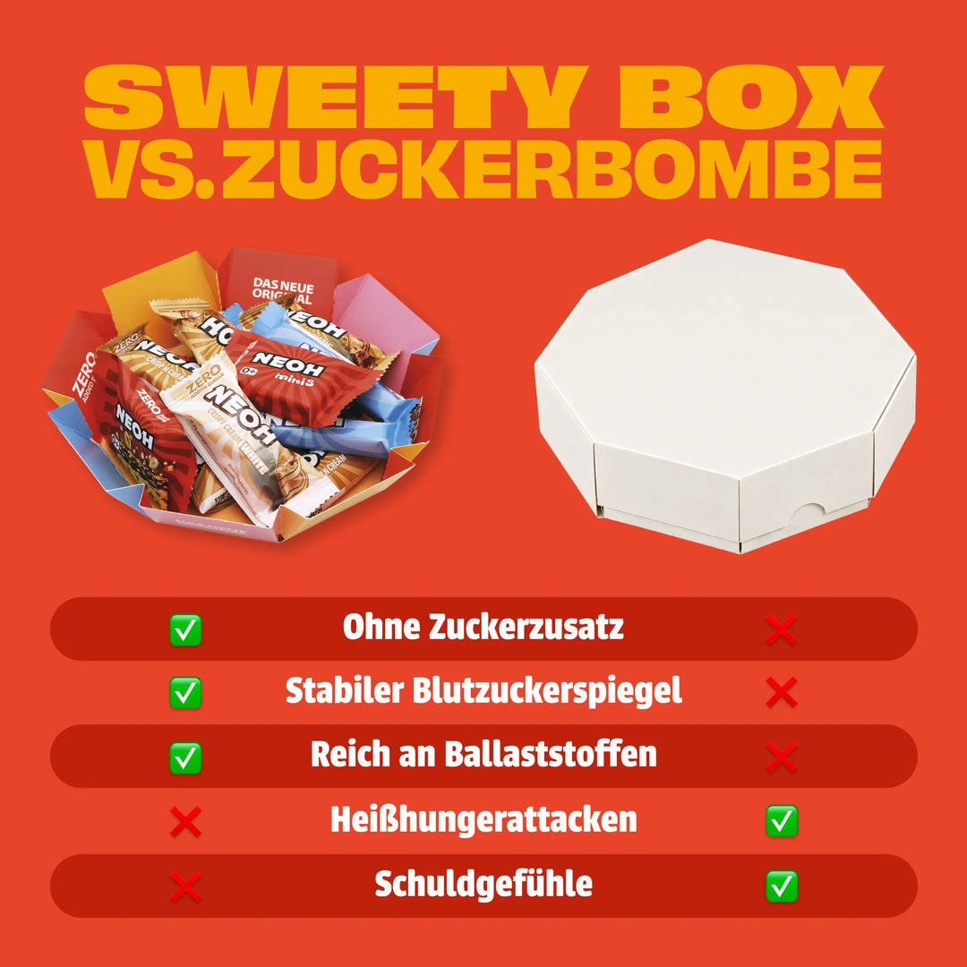 
Sweety Box von NEOH 🏆 Minis ohne Zuckerzusatz zum Teilen