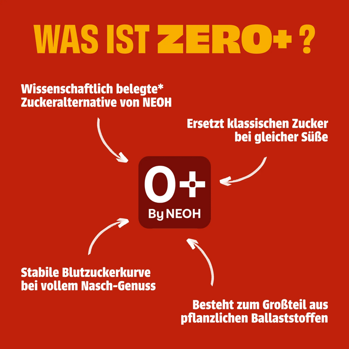 
Adventkalender 🎄 24+1 smarte Überraschungen von NEOH
