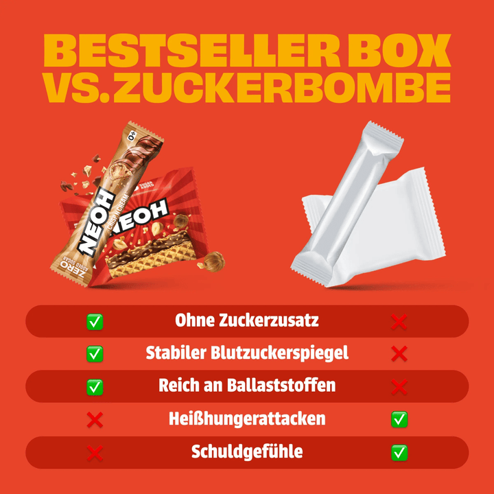 Bestseller Box - NEOH zuckerfreie Schokolade