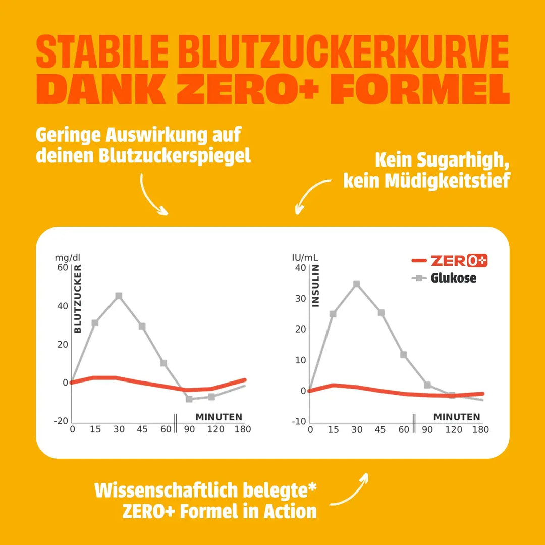 Caramel Nuts Riegel - NEOH zuckerfreie Schokolade