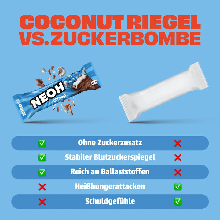 Coconut Riegel - NEOH zuckerfreie Schokolade