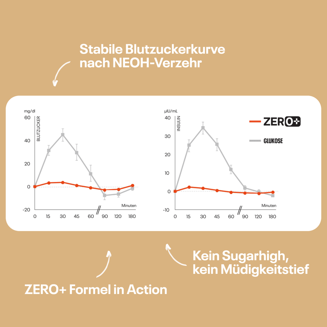 CRISP N CREAM - NEOH zuckerfreie Schokolade