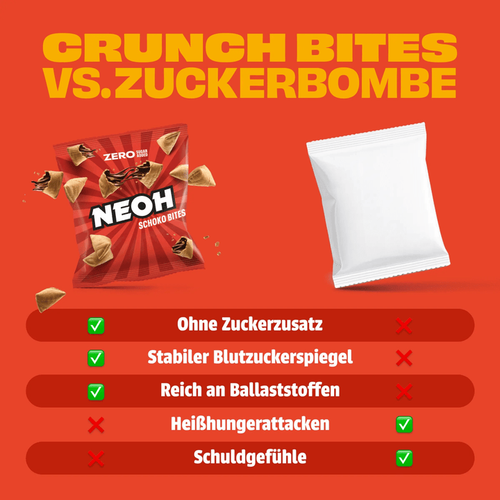 Crunch Bites - NEOH zuckerfreie Schokolade