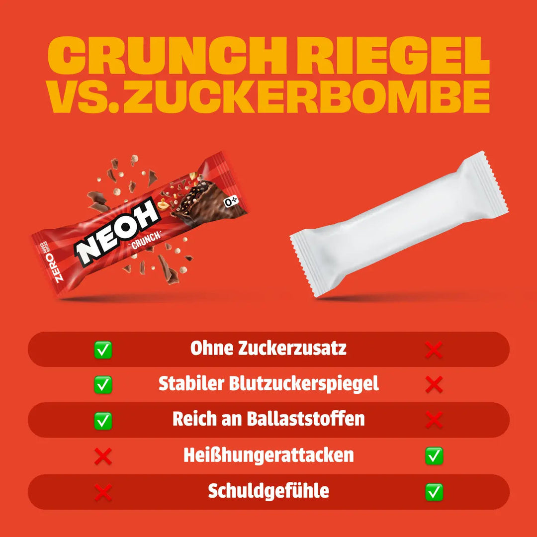 Crunch Riegel - NEOH zuckerfreie Schokolade