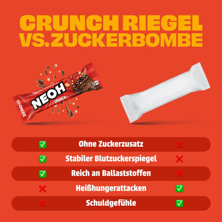 Crunch Riegel - NEOH zuckerfreie Schokolade