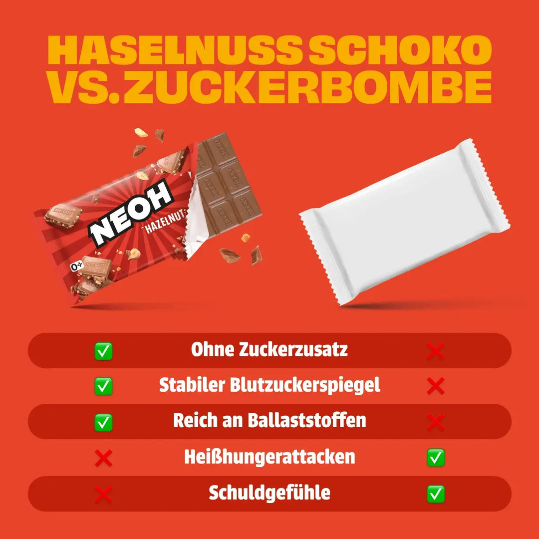 Haselnuss Schoko - NEOH zuckerfreie Schokolade
