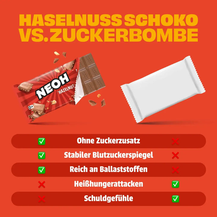 Haselnuss Schoko - NEOH zuckerfreie Schokolade