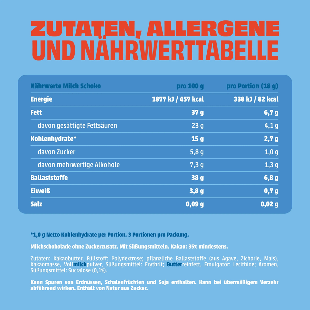 Milch Schoko - NEOH zuckerfreie Schokolade