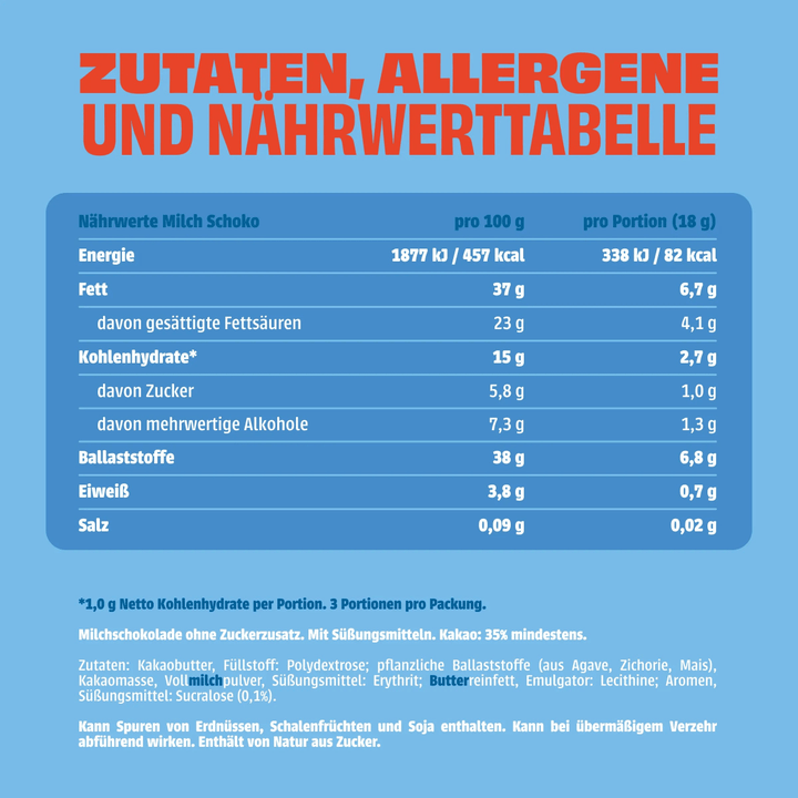 Milch Schoko - NEOH zuckerfreie Schokolade