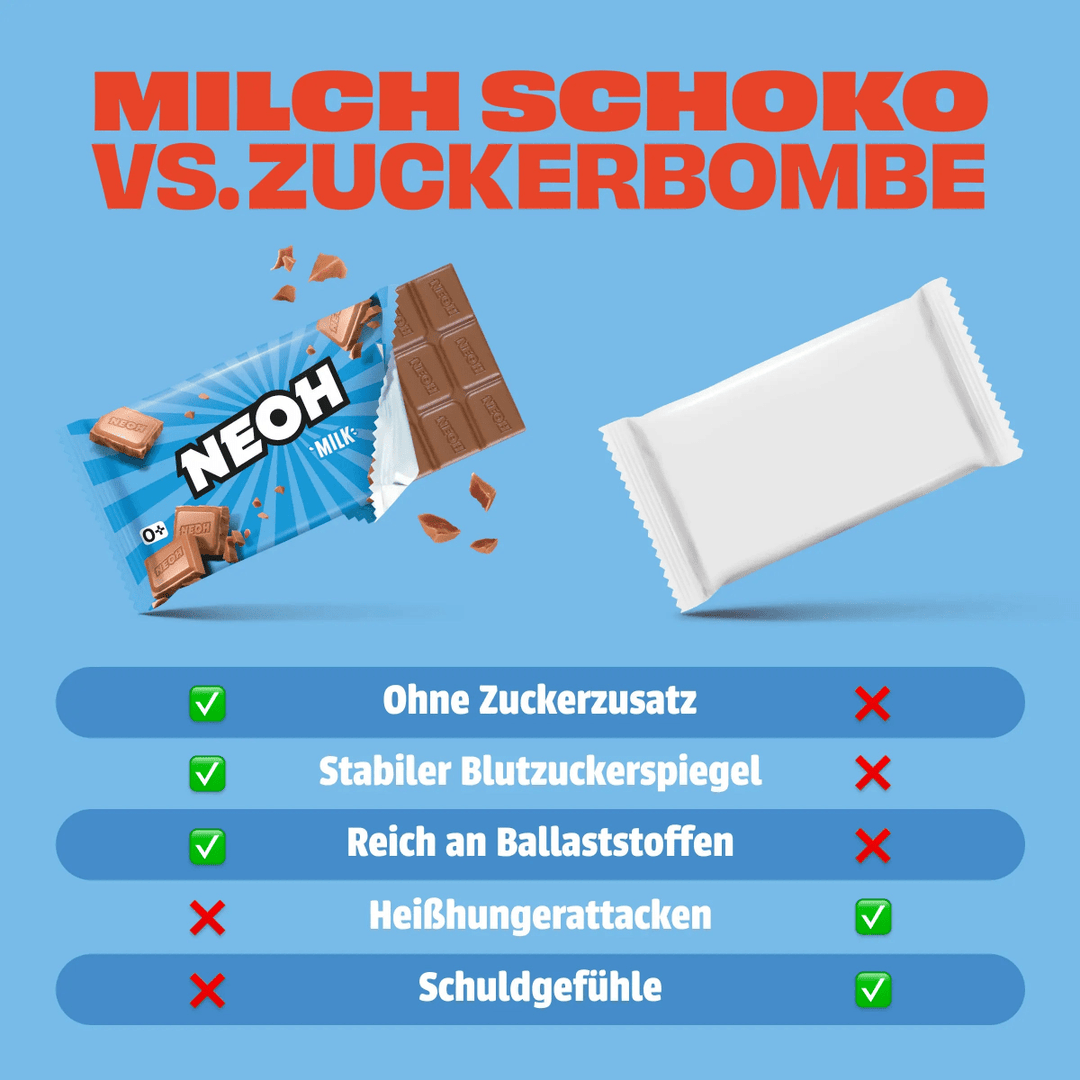 Milch Schoko - NEOH zuckerfreie Schokolade