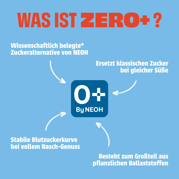 Milch Schoko - NEOH zuckerfreie Schokolade