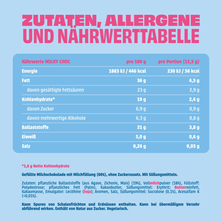 MILKY CHOC - NEOH zuckerfreie Schokolade