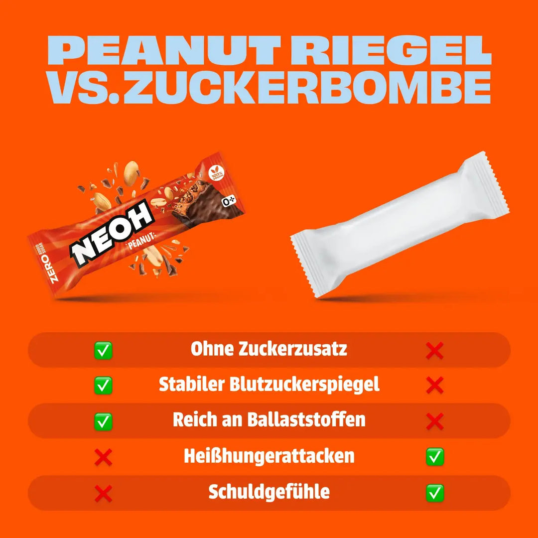Peanut Riegel - NEOH zuckerfreie Schokolade