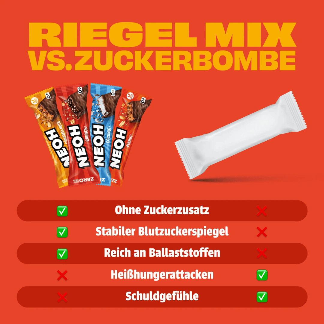 Riegel Mix – 4 Sorten - NEOH zuckerfreie Schokolade