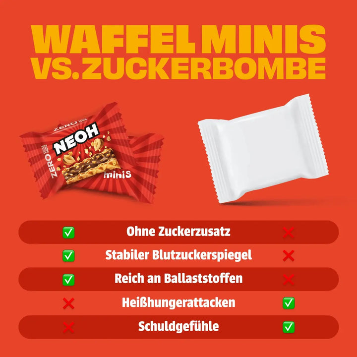 Waffel Minis Snack Box - NEOH zuckerfreie Schokolade