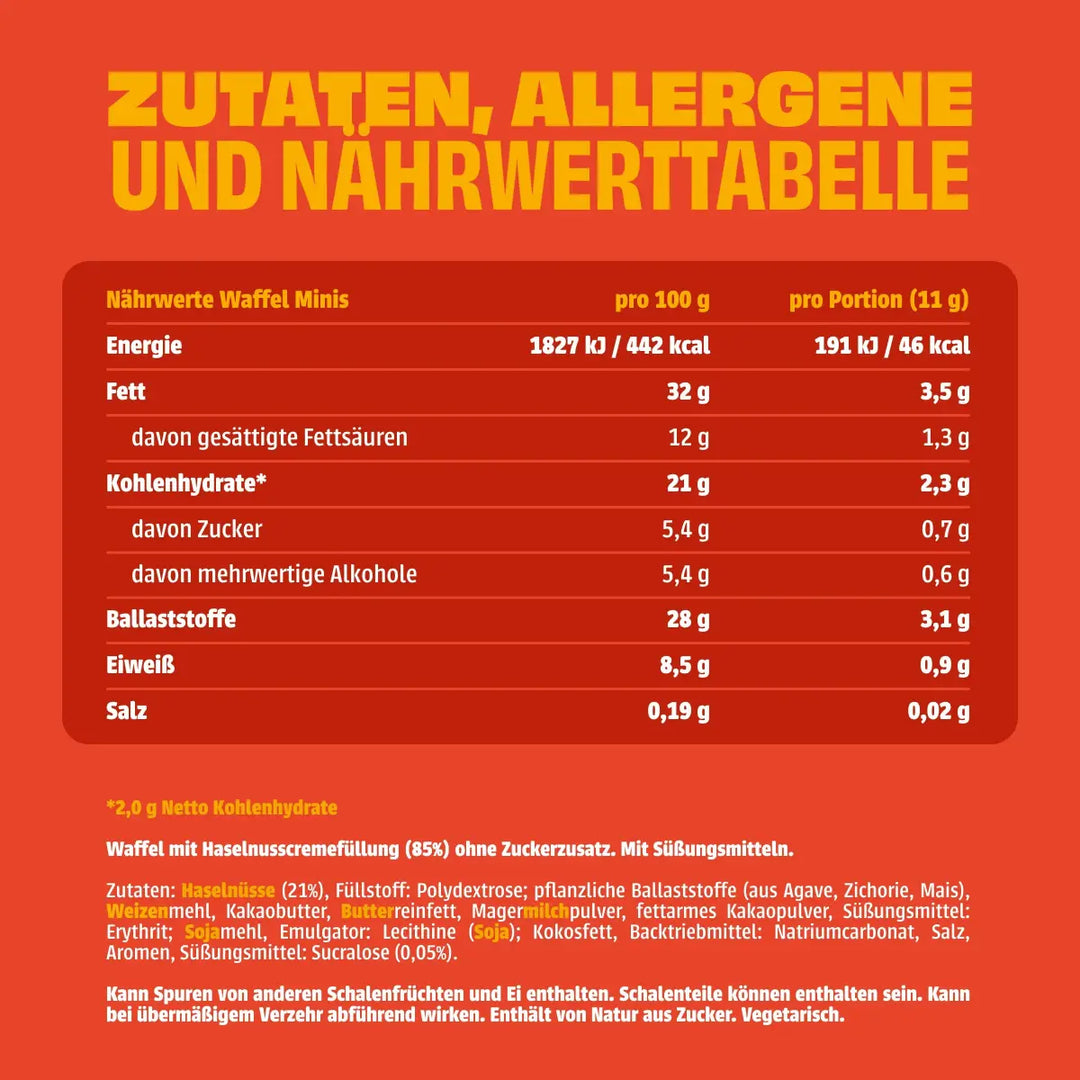 Waffel Minis Snack Box - NEOH zuckerfreie Schokolade
