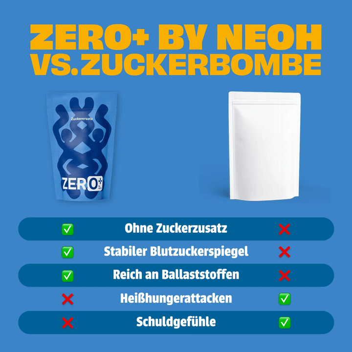 ZERO+ - NEOH zuckerfreie Schokolade